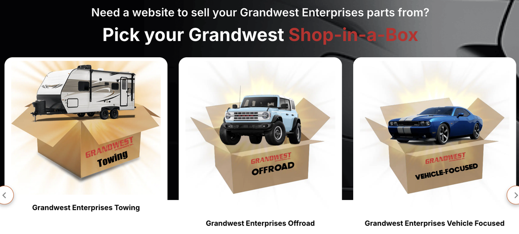 Data Here-to-There Inc. | Data Here-to-There Heads to Calgary for Grandwest’s 2026 Elite Dealer Summit Three Grandwest Enterprises Shop-in-a-Box ecommerce stores